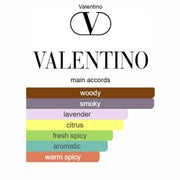 Valentino Uomo Born In Roma Ivory Eau de Toilette 3.4 oz 100ml Men